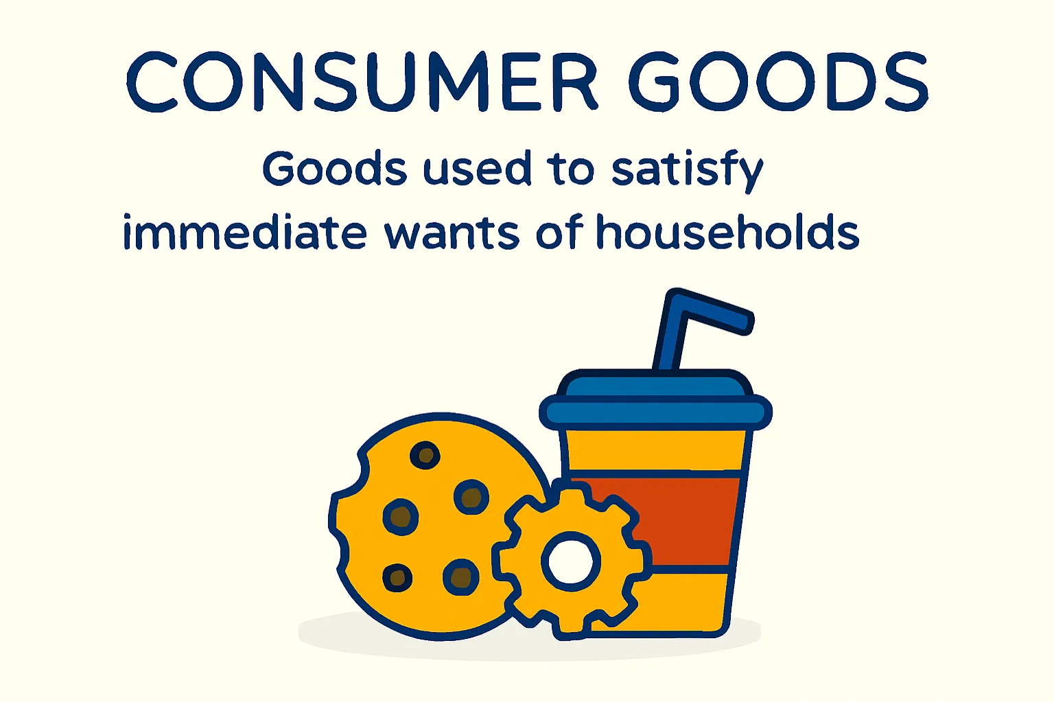Consumer goods: goods used to satisfy immediate wants of households