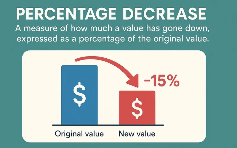Percentage Decrease