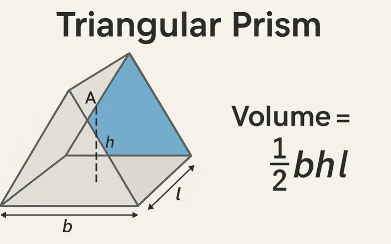 Triangular Prism