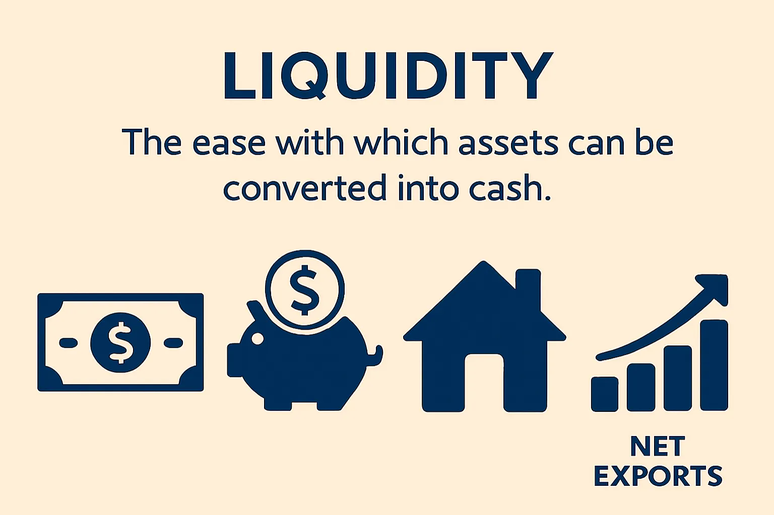 Liquidity: The ease with which assets can be converted into cash.