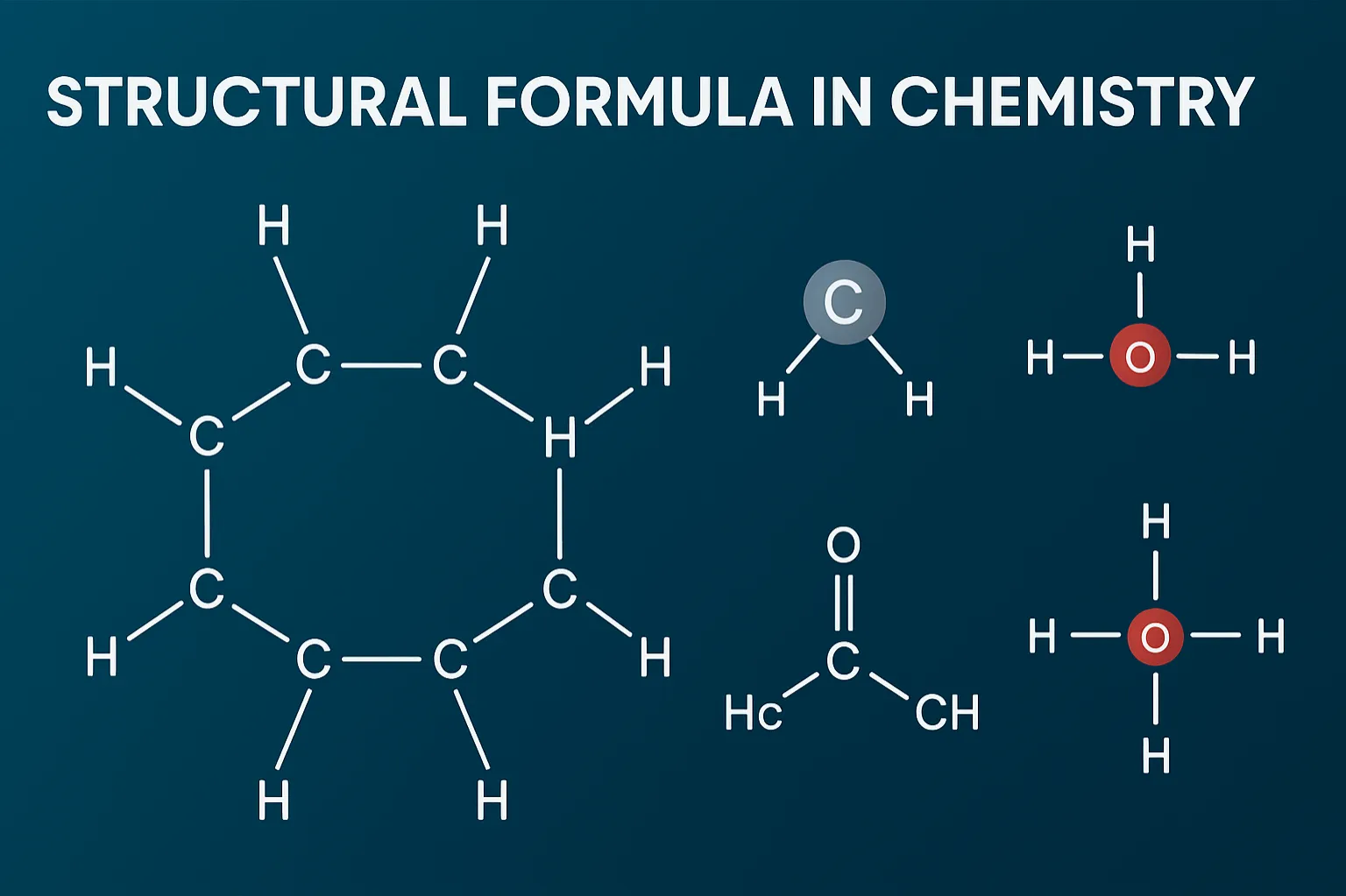 Structural Formula: A formula that shows the atoms carbon by carbon
