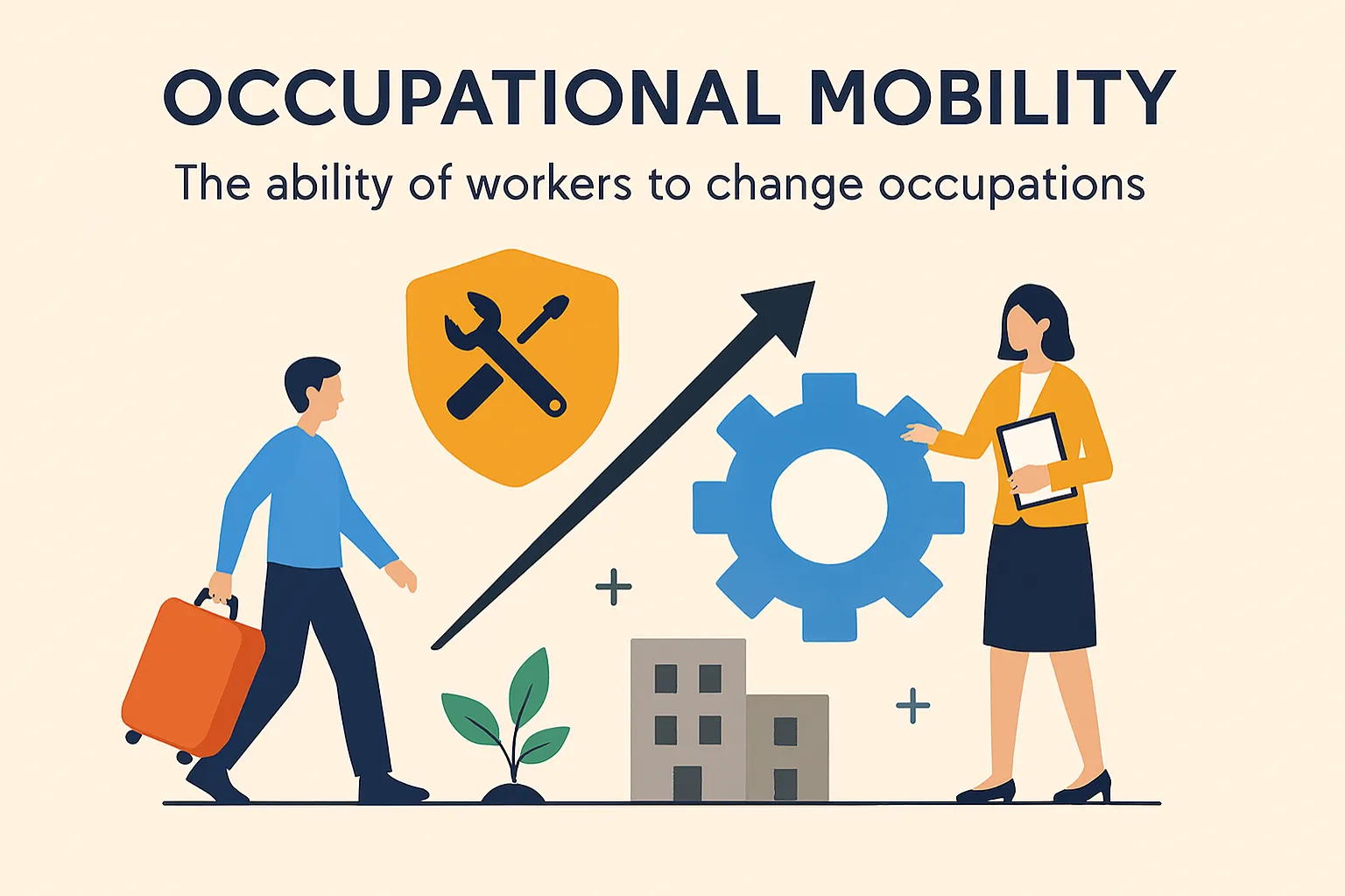 Occupational mobility: The ability of workers to change occupations.
