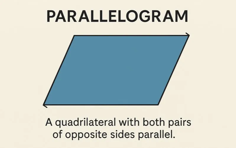 Parallelogram