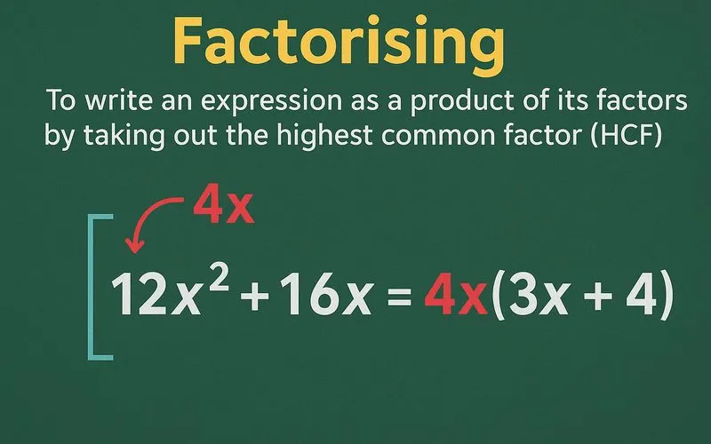 Factorising an expression