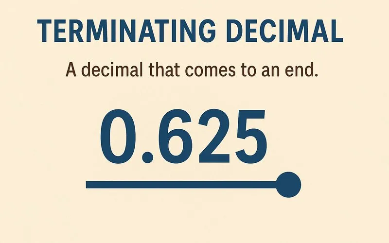 Terminating Decimal