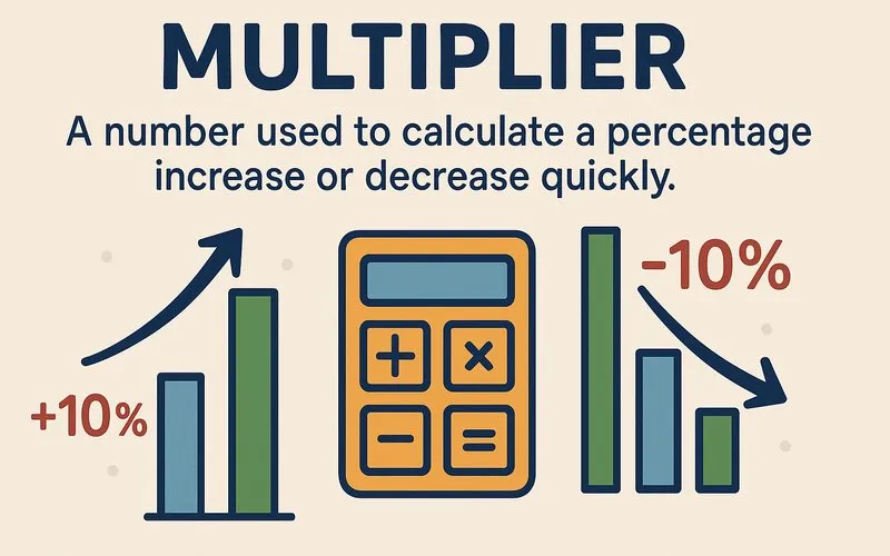 Multiplier