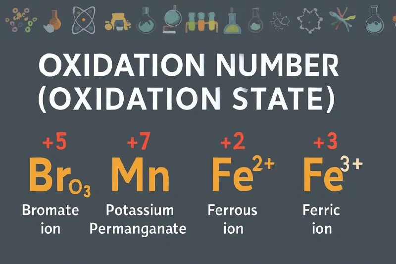 An atom's oxidation state is its hypothetical charge if all bonds were ionic