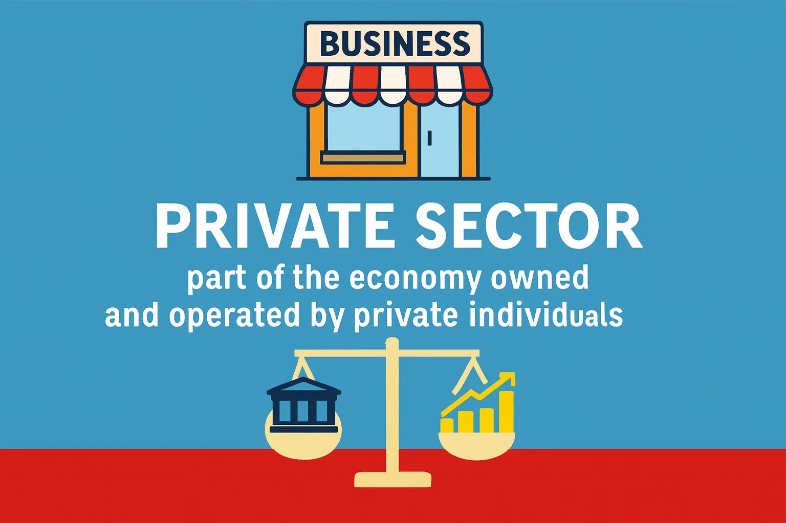 Private sector: part of the economy owned and operated by private individuals and firms