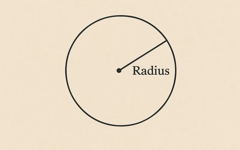 Radius (plural: Radii)
