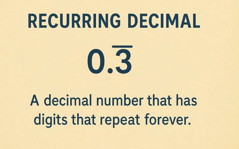 Recurring Decimal