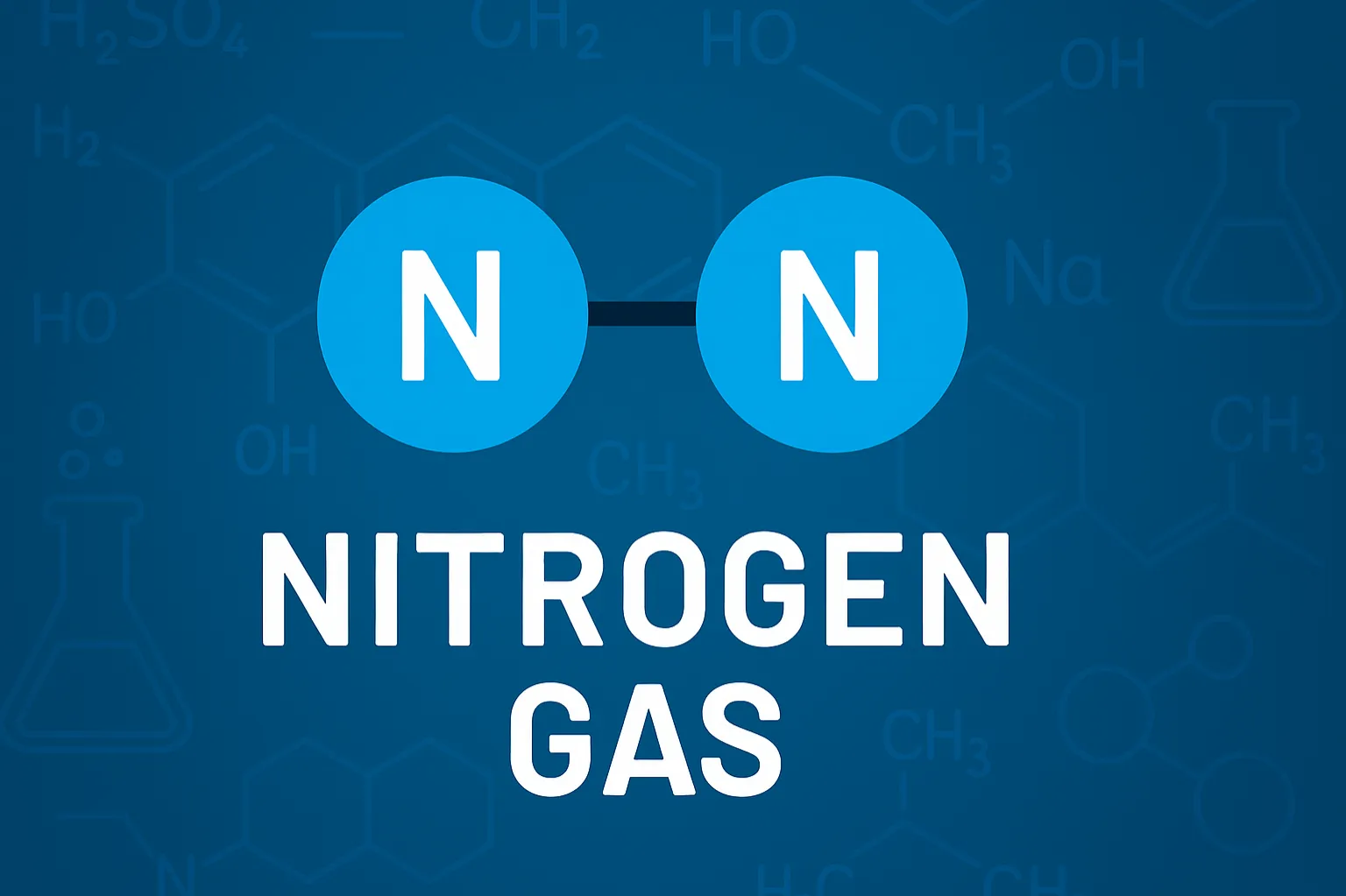 Nitrogen gas (N₂) is a stable, inert diatomic molecule constituting 78% of Earth's atmosphere