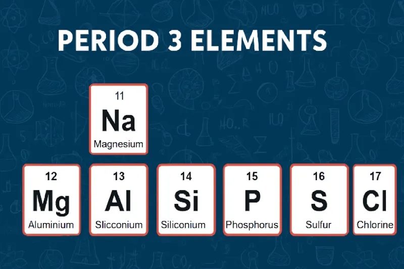 Period 3 elements exhibit progressive trends in bonding, structure, and electrical conductivity from Na to Ar