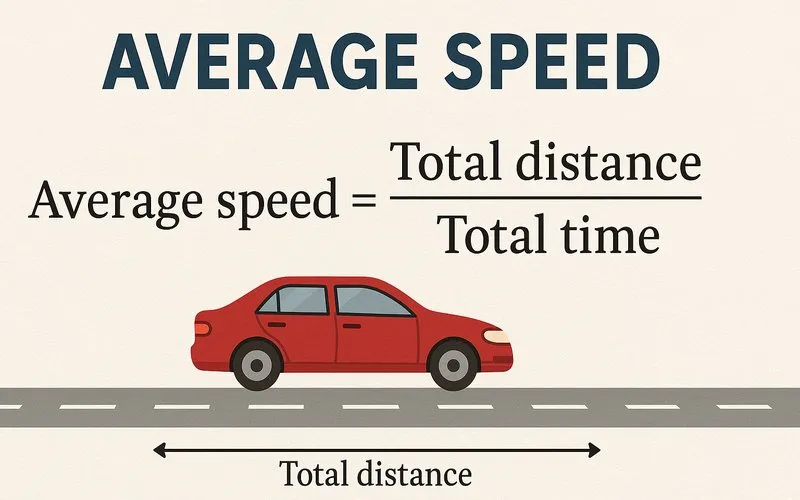 Average Speed