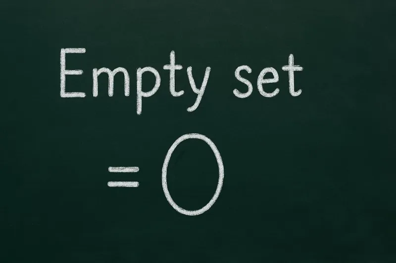 Empty set: A set with no elements