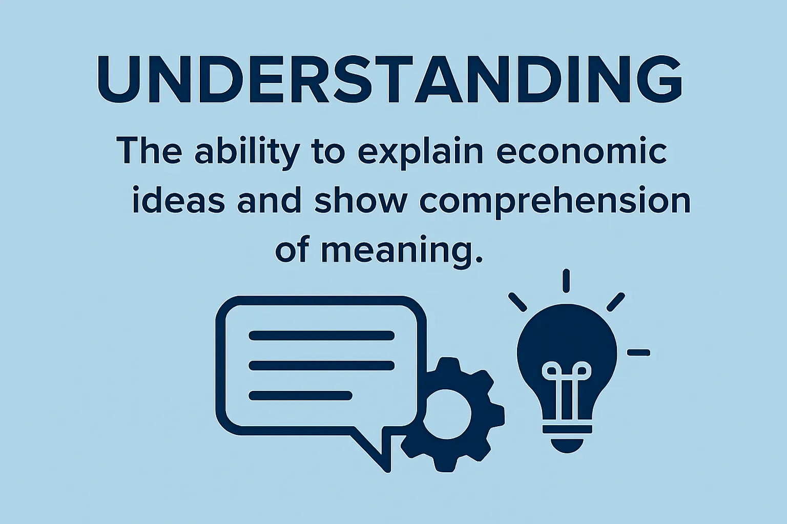 Understanding: The ability to explain economic ideas and show comprehension of meaning.