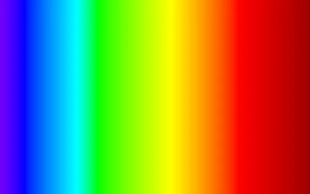 Colors of light: Different wavelengths that make visible spectrum