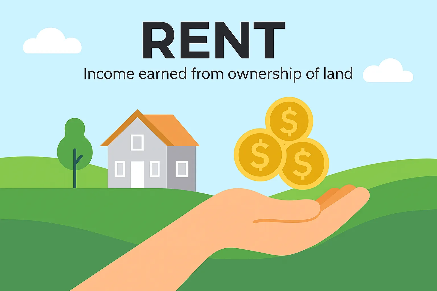 Rent: income earned from ownership of land