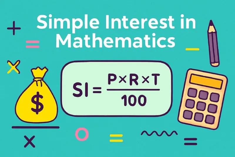 Simple interest: Interest that is calculated only on the original amount borrowed or invested