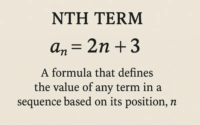 nth term