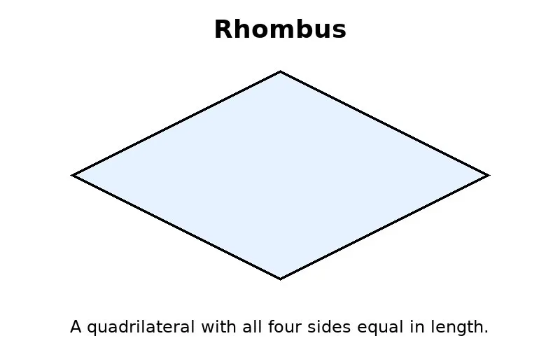 Rhombus