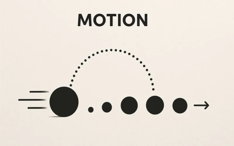 Motion: Change in position of an object over time