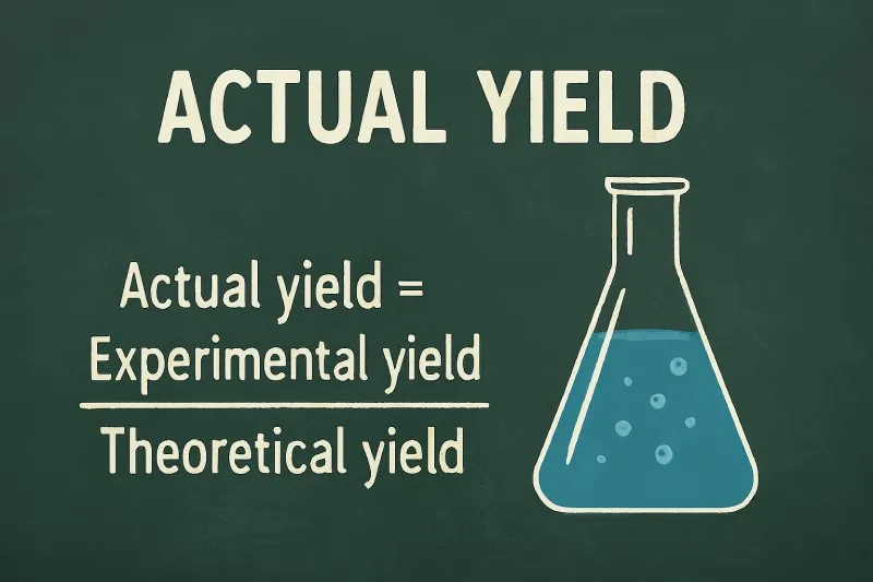 Actual yield: Amount actually obtained