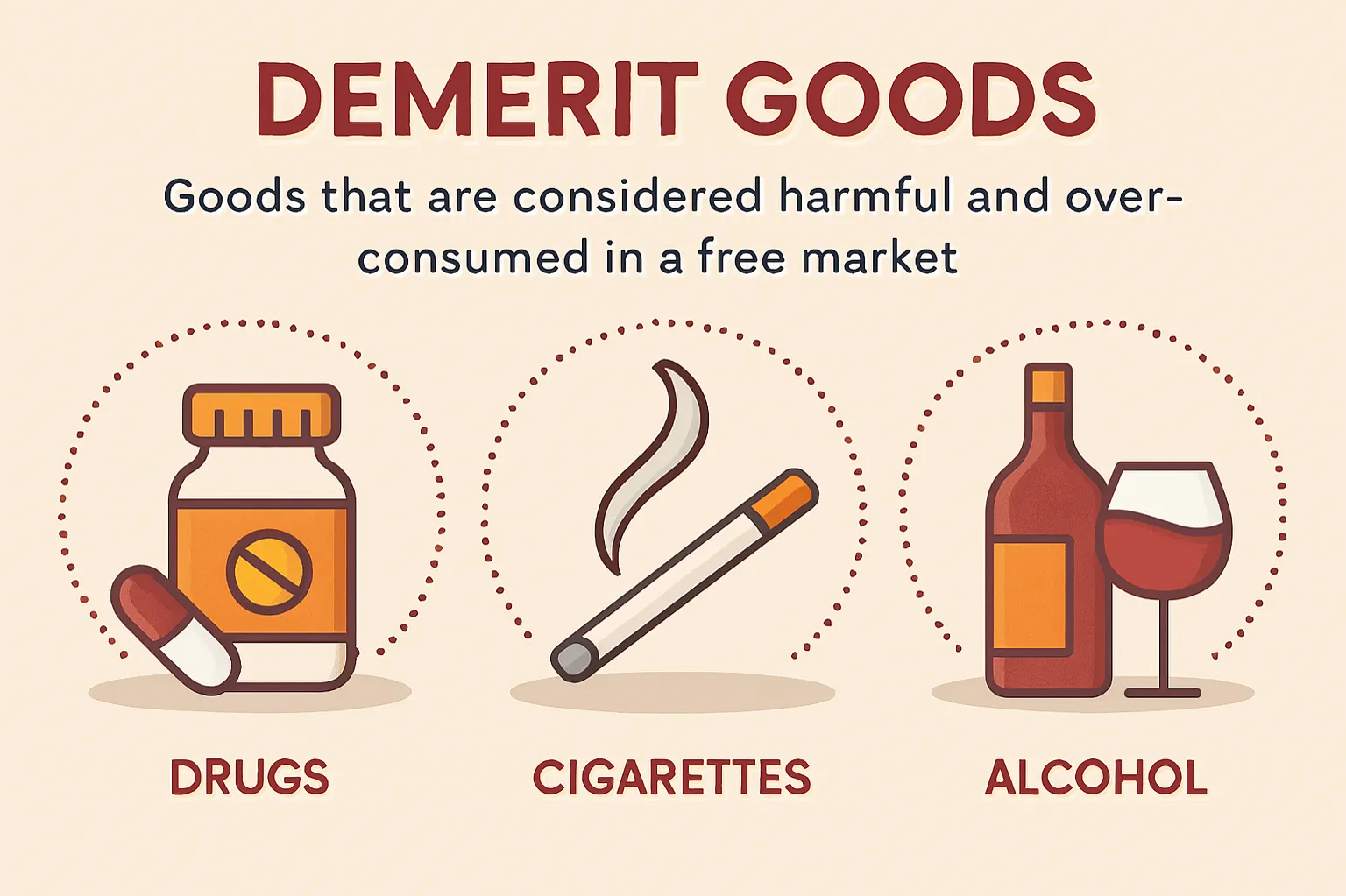 Demerit goods: goods that are considered harmful and over-consumed in a free market
