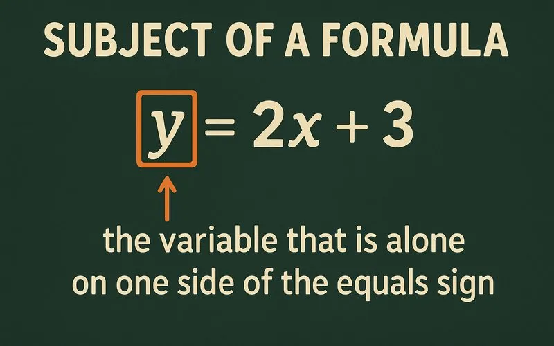 Subject of a Formula