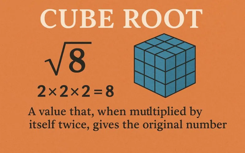 Cube Root