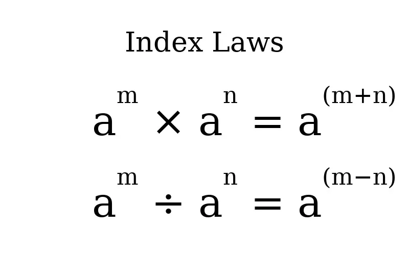 Index Laws (for multiplication and division)