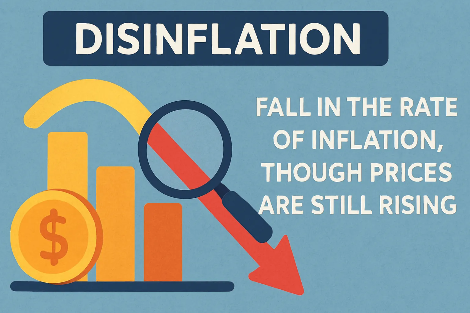 Disinflation: fall in the rate of inflation, though prices are still rising