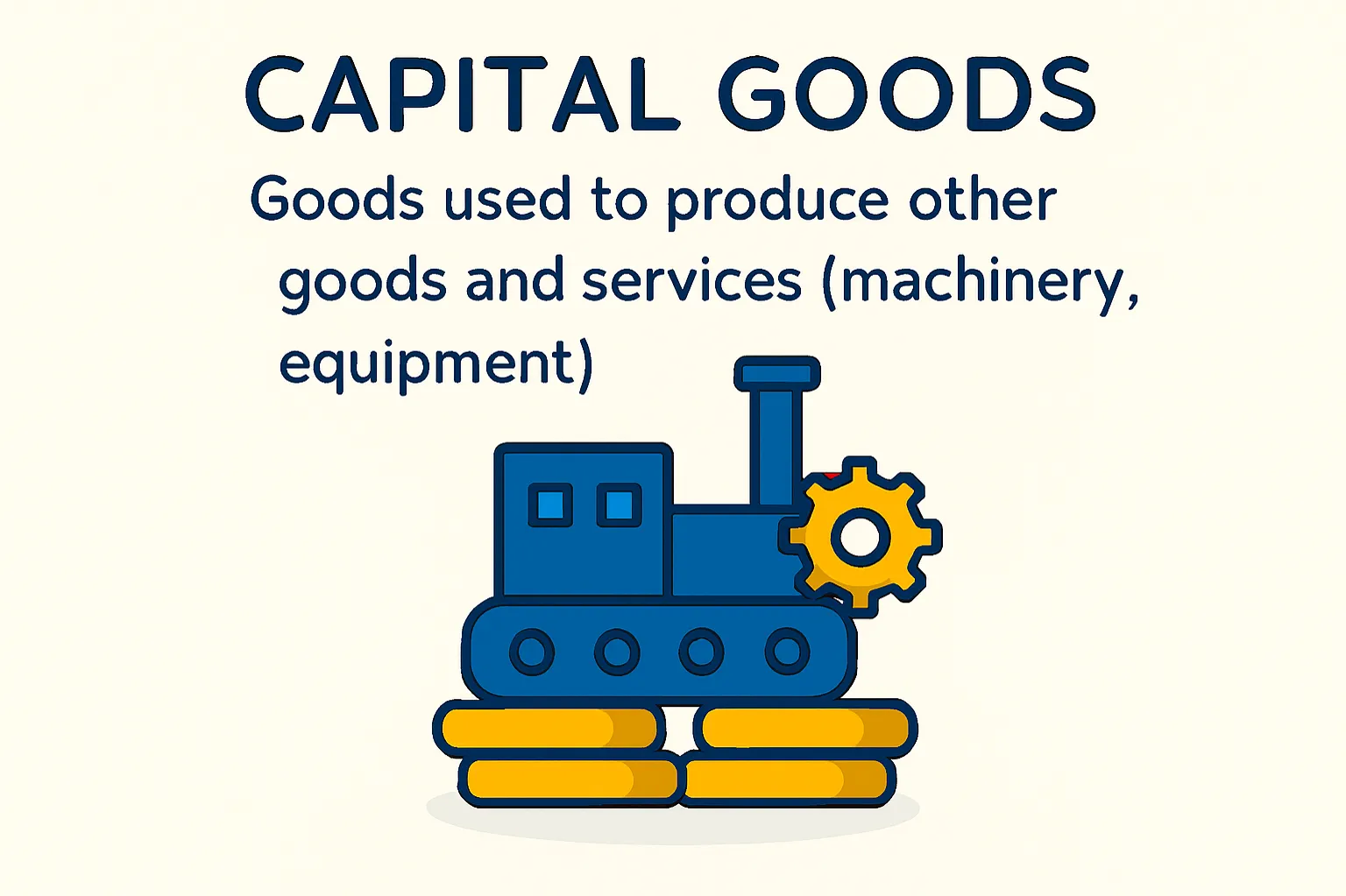  Capital goods: goods used to produce other goods and services (machinery, equipment)