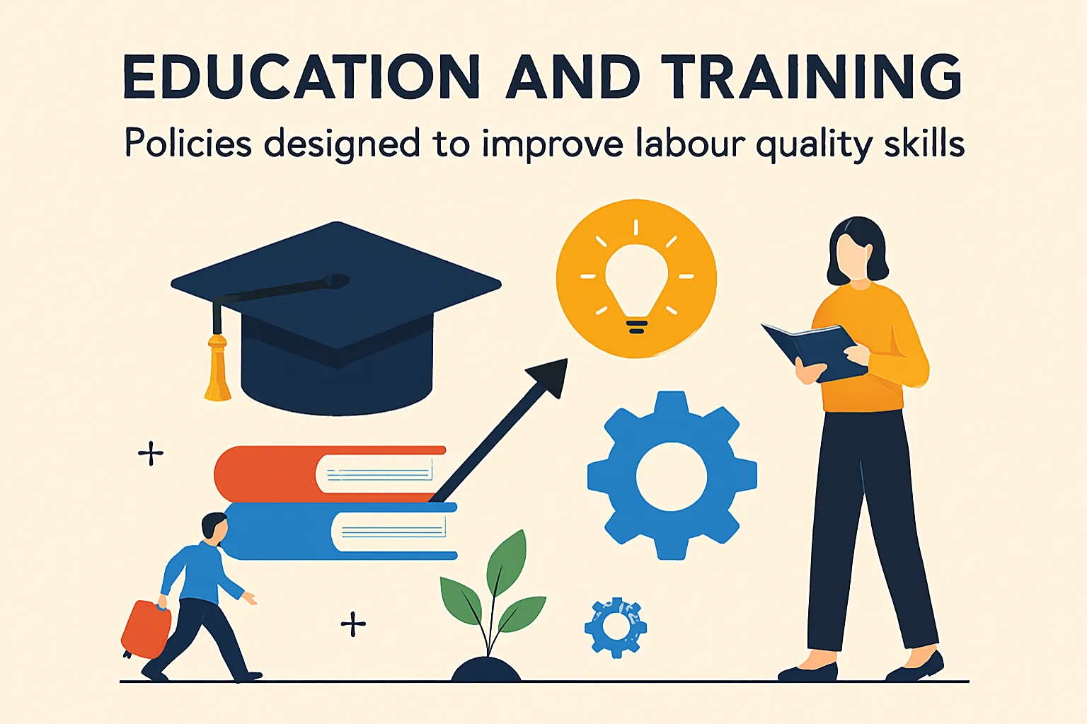 Education and training: Policies designed to improve labour quality and skills.