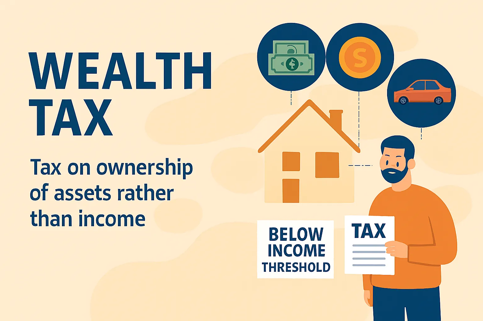 Wealth tax: tax on ownership of assets rather than income