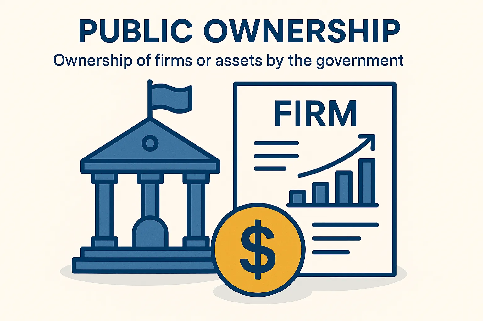 Public ownership: Ownership of firms or assets by the government.