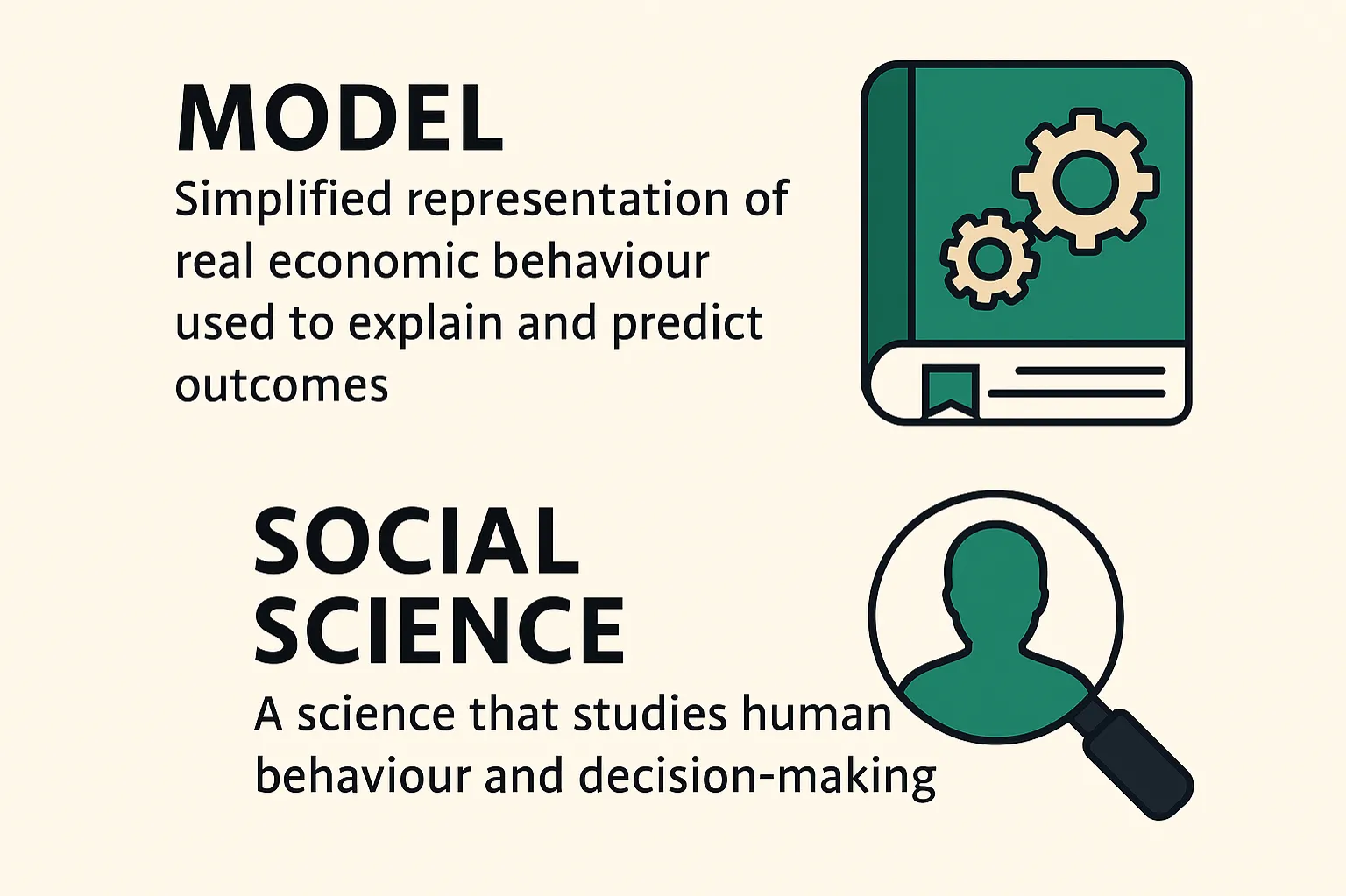 Model: simplified representation of real economic behaviour used to explain and predict outcomes
