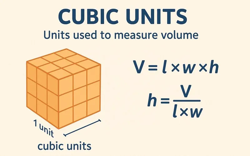 Cubic Units