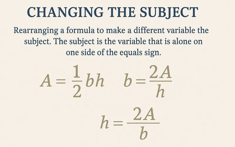 Changing the Subject