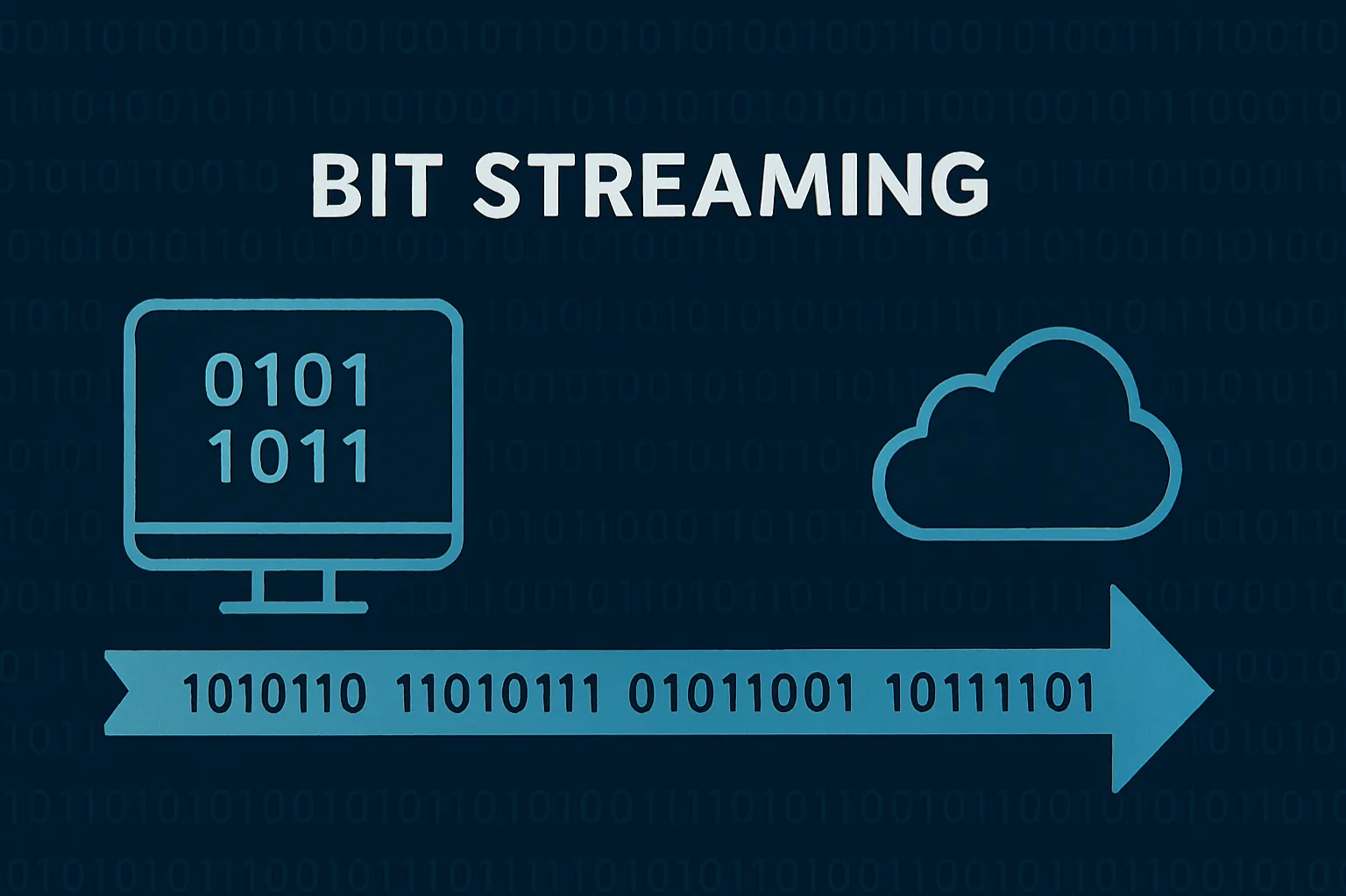 Bit Streaming: The continuous transmission of data in a stream of bits, often for audio or video