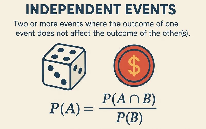 Independent Events