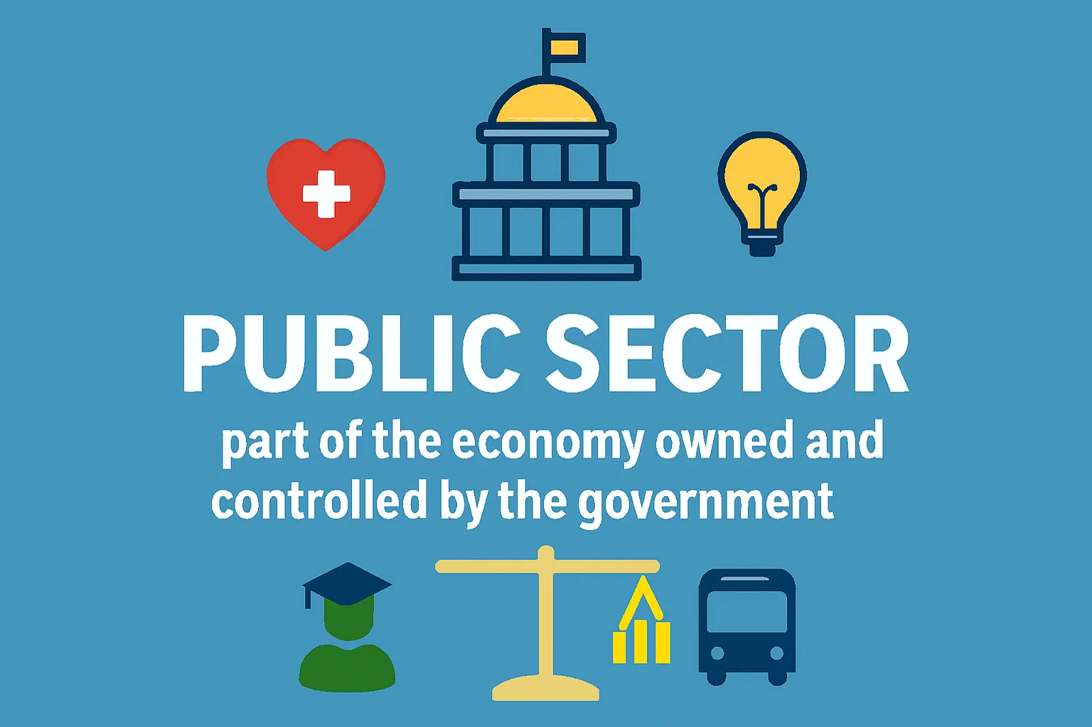 Public sector: part of the economy owned and controlled by the government