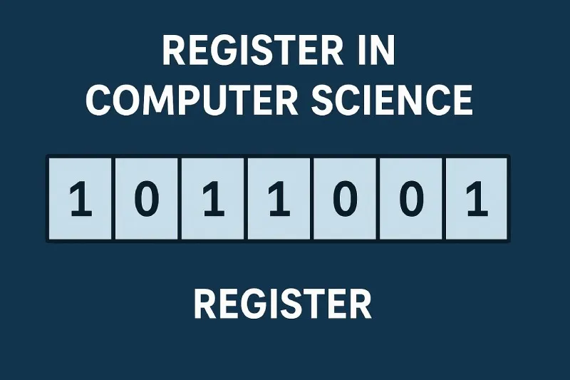 Register: A small, high-speed storage location within the CPU used to hold data, addresses, or instructions