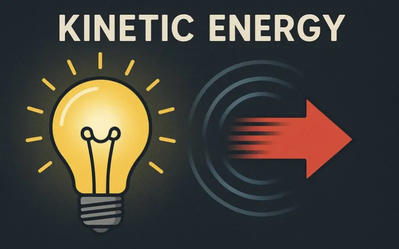 Kinetic energy: Energy of a moving object