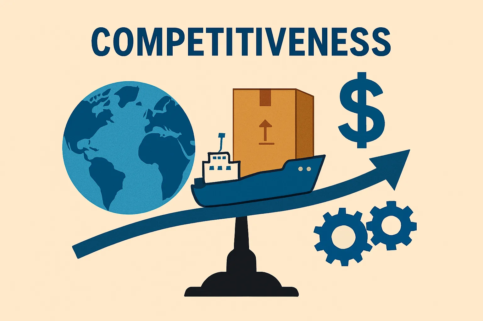 Competitiveness: The ability of a country’s goods and services to compete in international markets.