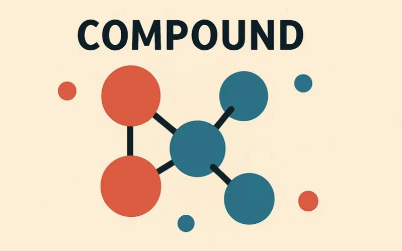 Compound: Substance made from two or more elements chemically combined