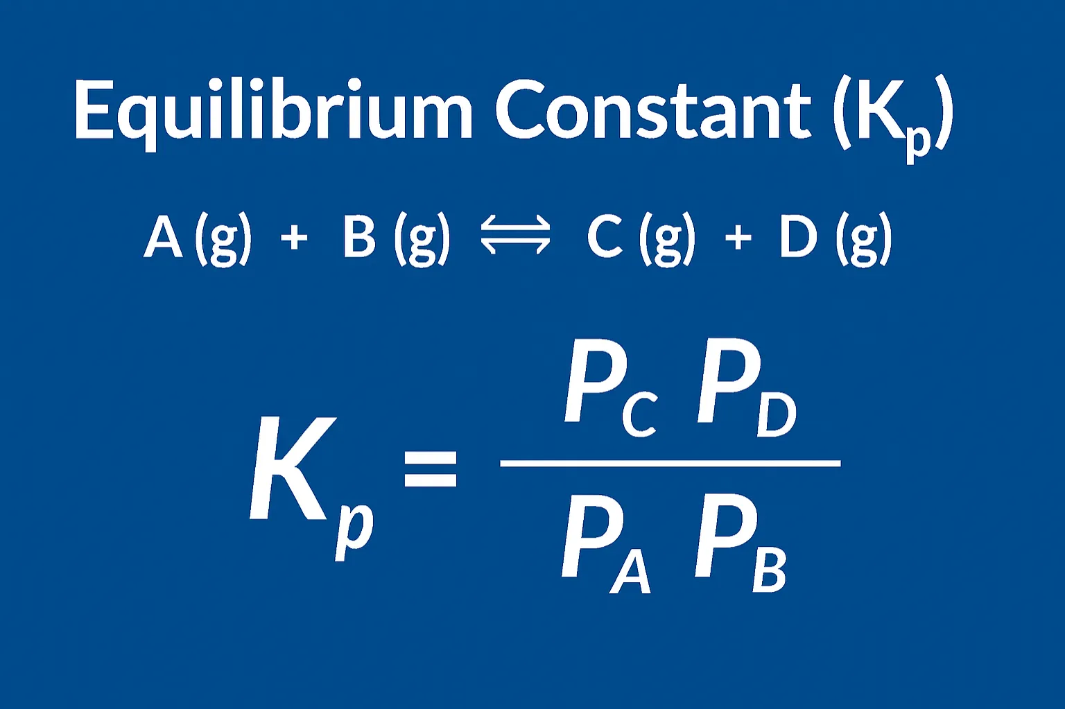 The equilibrium constant Kp describes a gaseous system's balance