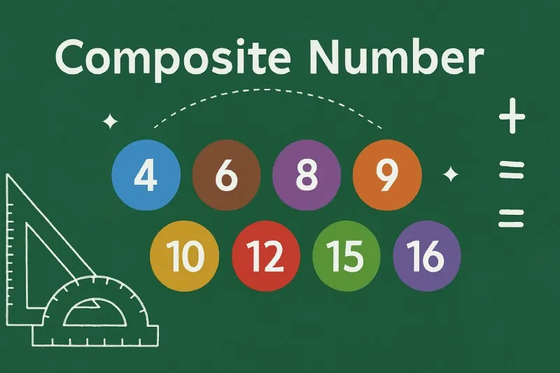 Composite number: integer with more than two factors i.e. it has more factors than just 1 and itself