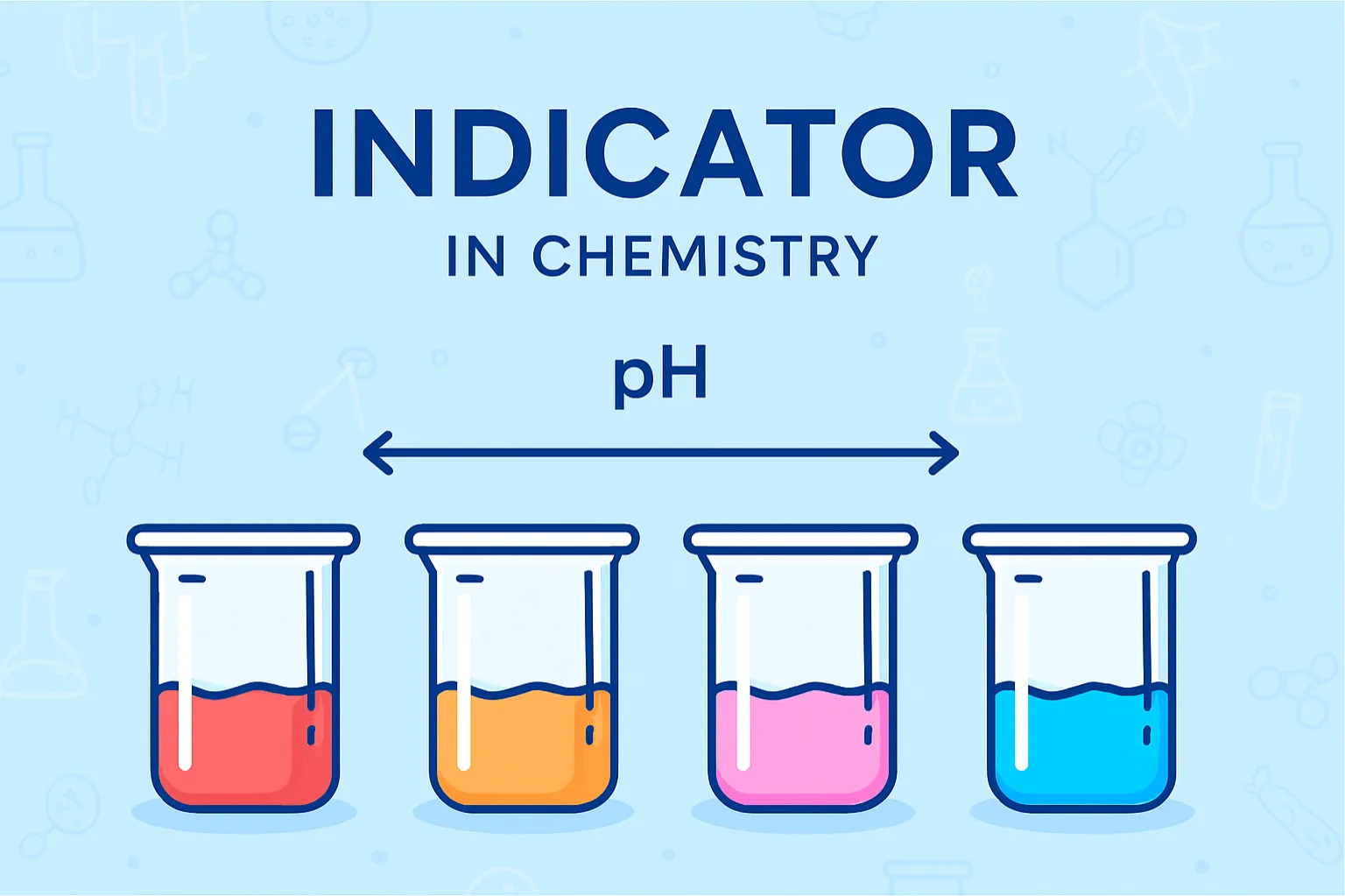 Indicator: A chemical substance that signals a change, typically through color, at a reaction's endpoint