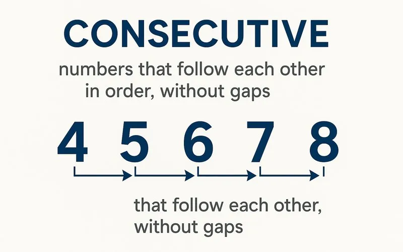 Consecutive