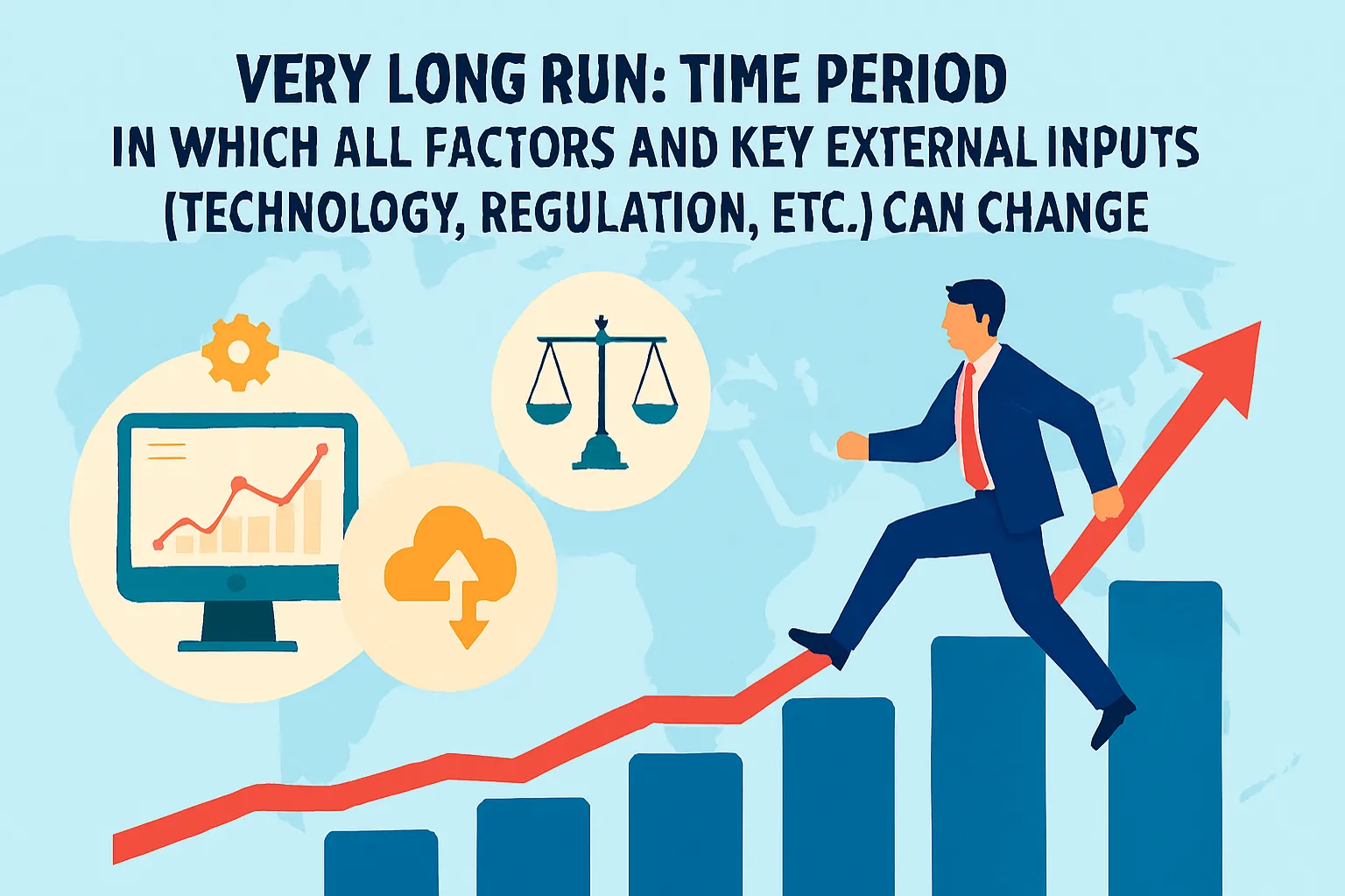 Very long run: time period in which all factors and key external inputs (technology, regulation, etc.) can change